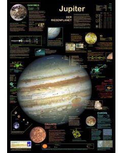 Jupiter - Der Riesenplanet